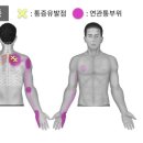 홍익한의원 이미지