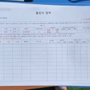 초안산체육공원초안산축구장 네이버블로그