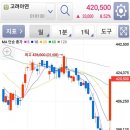 지티에스코퍼레이션