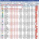 에이치케이이앤씨 이미지