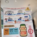나라아트센터 - 노원구 공릉로 225 | 장수탕선녀님 뮤지컬 내돈내산 서울어린이대공원 아트센터 후기(주차팁)