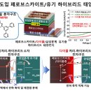 태양벌크에너지 이미지
