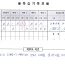 생각하는황소파주운정학원 이미지