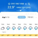 RE:제818차(16기-41차/2022.08.13) 영월 잣봉 / 동강 래프팅 정기산행 날씨예보입니다 이미지