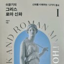 모노옵티컬(Mono-Optical) | 이 윤기의 그리스 로마 신화(신화를 이해하는 12가지 열쇠)