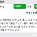 무학부동산공인중개사사무소 이미지