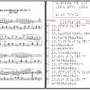 장애인기초재활교육센터 이미지