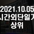 제이엠티컴퍼니