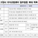 세무회계장선 네이버블로그