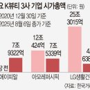 눈눈뷰티 - 안성시 | 눈눈뷰티