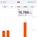 레코드로우 스튜디오 | 2026 서울리빙디자인페어 따끈한 후기