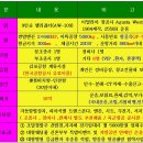 남해나이트클럽