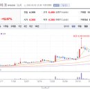 상신기지 이미지