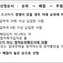 평거 LH 5단지 이미지