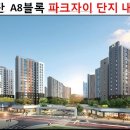 놀러와공인중개사사무소 이미지