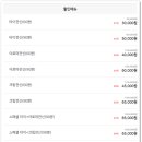 비비바디밸런스 이미지