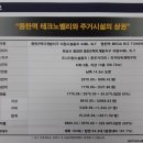 동탄메가몰