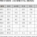 태양엔진 이미지