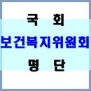 도봉-도봉-2084 티스토리