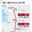제2경부고속 서울~세종 고속도로 노선도, 안성~세종 구간 민자사업 적격성조사 완료 이미지
