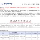 시담