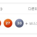 31 ROUND : 로또 당첨 번호 통계 (513회 - 2012.09.29) 이미지