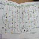 신생약국 이미지