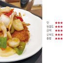 칠곡(부산방향)휴게소 자율식당 이미지