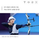 ‘도쿄 3관왕’ 안산 파리행 좌절…이것이 한국 양궁 국대 선발전 이미지