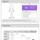 힐링수 바이오포톤 이미지