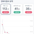 용인대 유성 합기도 이미지