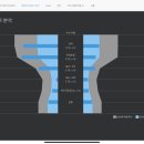 아이빛안경원 이미지