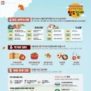 용산축산 이미지