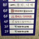 뷰티, 나애 | 잠실 왁싱 뷰티나애 _ 뒷목 왁싱 후기 (๑˃̵ᴗ˂̵)