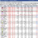 더에스메디 이미지