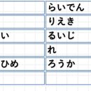 50음도부터 기초일본어 이미지