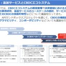 인베스트부동산중개 이미지