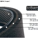 티엔에스(TNS) 이미지