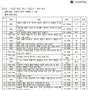 세교중학교 이미지
