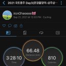 새재자전거길 7 이미지