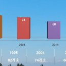 정권목장 이미지