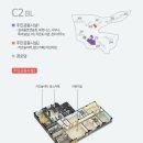 감일시티부동산공인중개사사무소 이미지