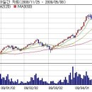 한도하이테크 이미지