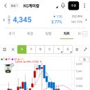 kg케미칼이라는 개잡주를 아시나요 이미지