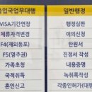 글로벌 행정사 사무소 이미지