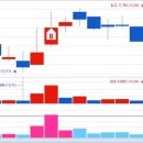 성우메디칼 이미지