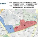 경양렌탈