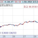 프로메딕스주
