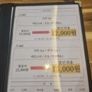 스시영 - 서초구 바우뫼로 53 | 스시영