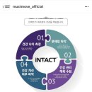 [MUSTMOVE] 머스트무브의 &#39;인텍트(INTACT)&#39; 평가, 4차 산업의 빅데이터가 FITNESS에 들어서다...
